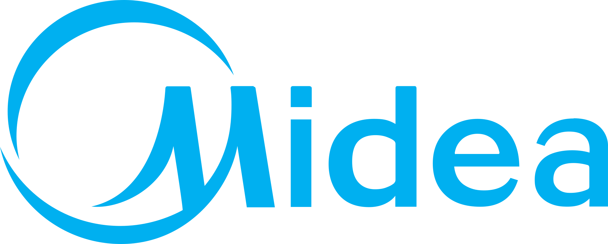 Brand AC